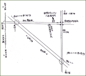 ANZX}bv